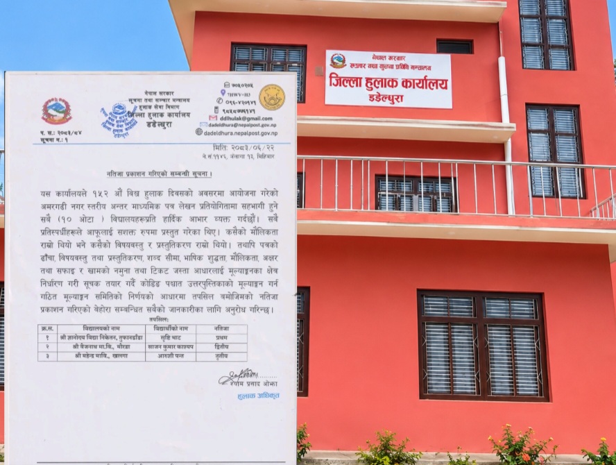 हुलाक दिवसको पत्र लेखन प्रतियोगितामा सृष्टि भाट प्रथम